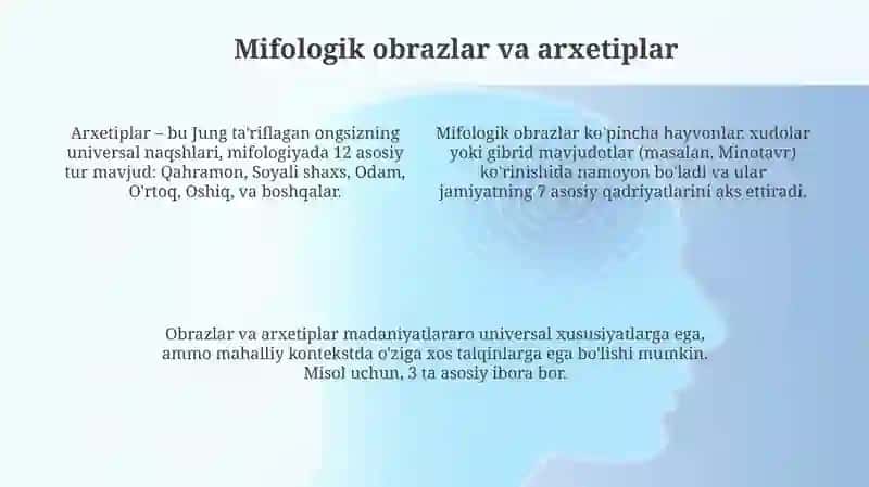 Mifologik afsonalar tahlili 4