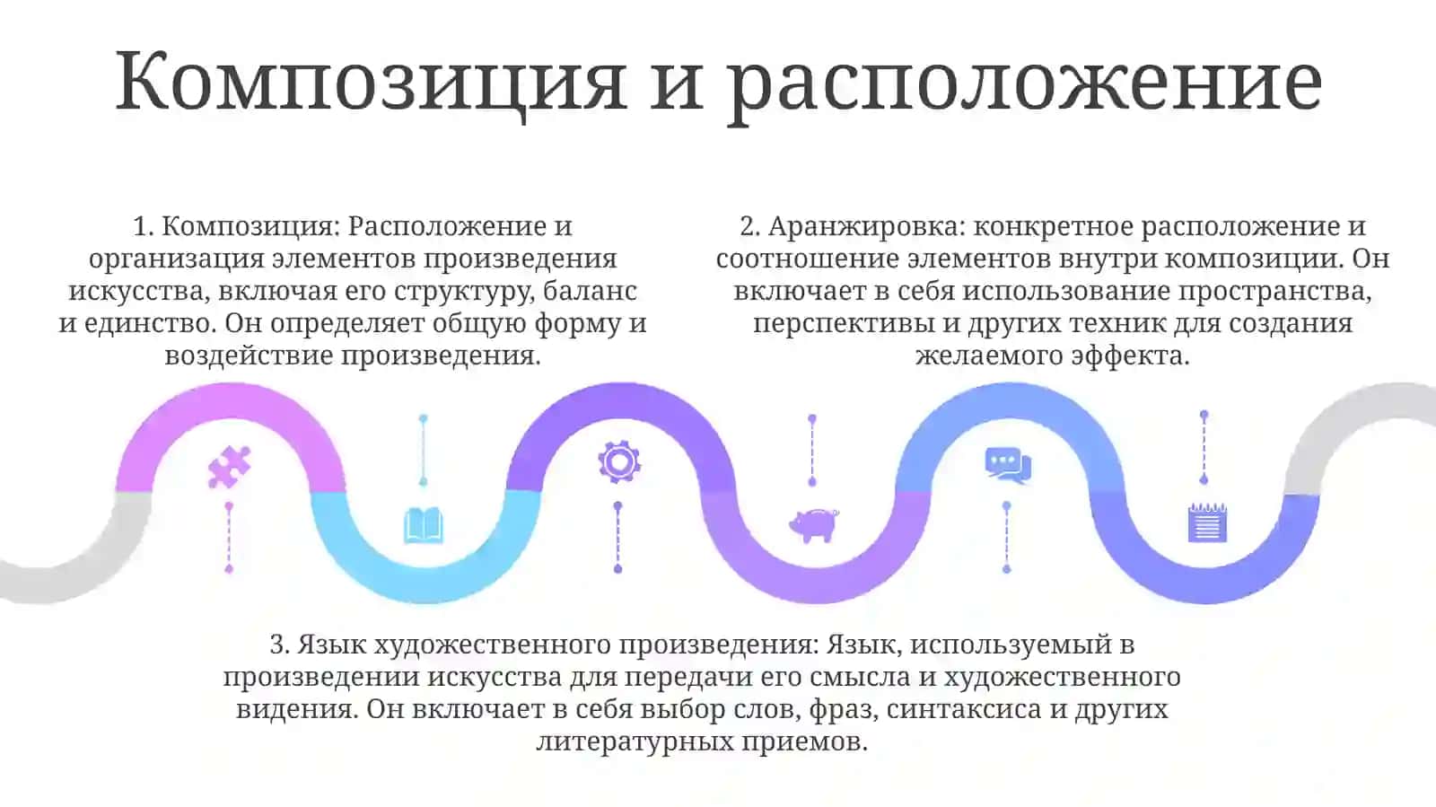 Язык Художественного Произведения 4