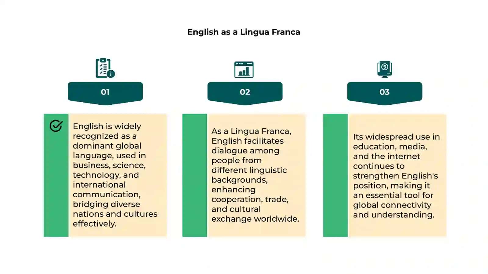 English as a Lingua Franca 4