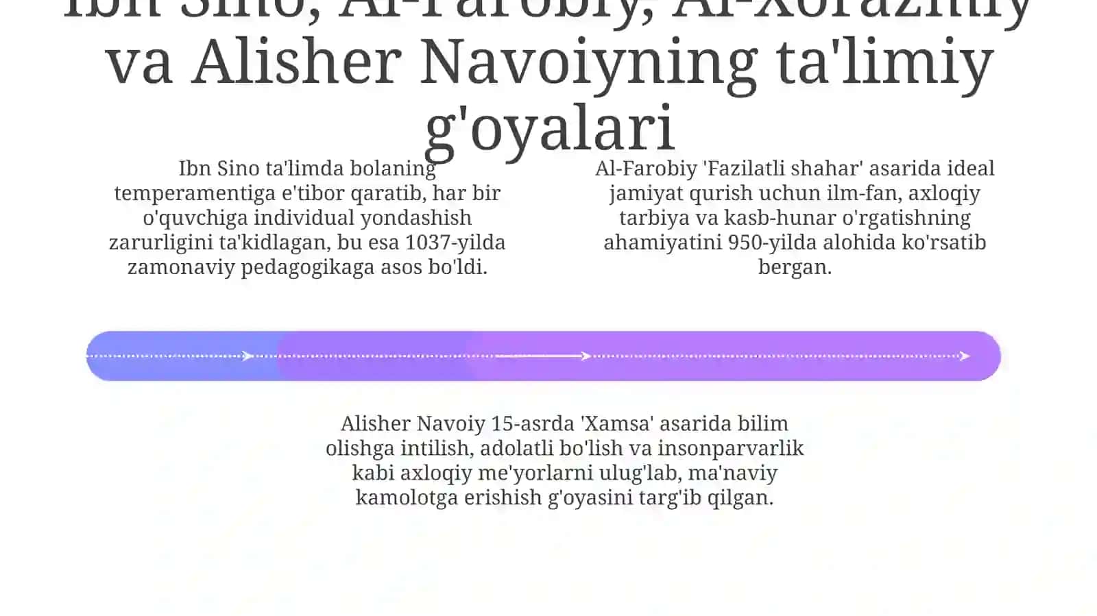 Sharqmutafakkirlaritalimvatarbiyatoʻgʻrisidagiqarashlari 4