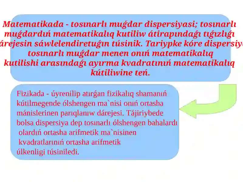 Dispersiya haqqında ózbetinshe 4