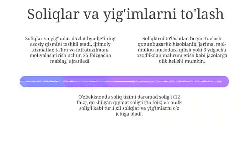 Fuqarolarning asosiy burchlari 4