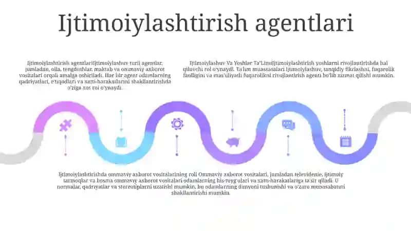 Ijtimoiylashuv Va Yoshlar TaʼLimi 4