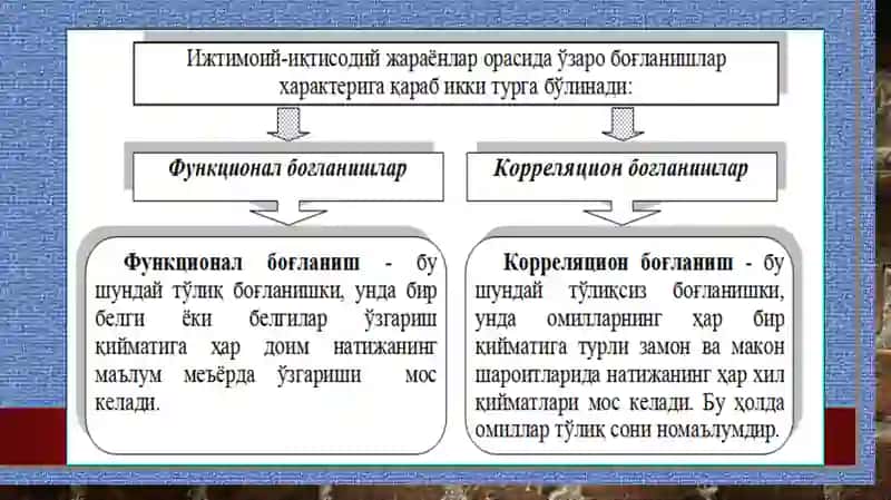 Juft Korrelatsiyon Taxlil 4