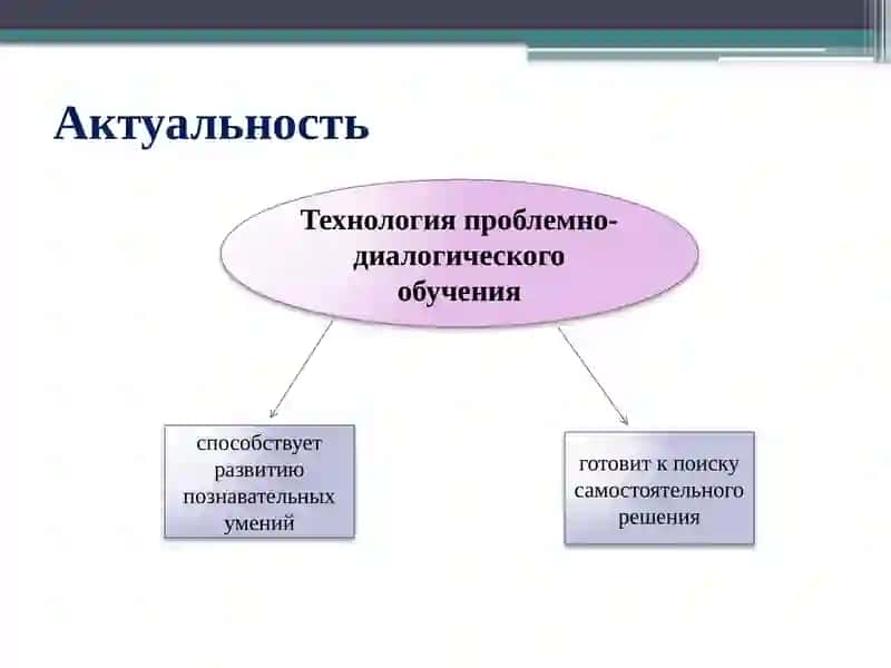 Инновационные подходы к обучению орфографии 4