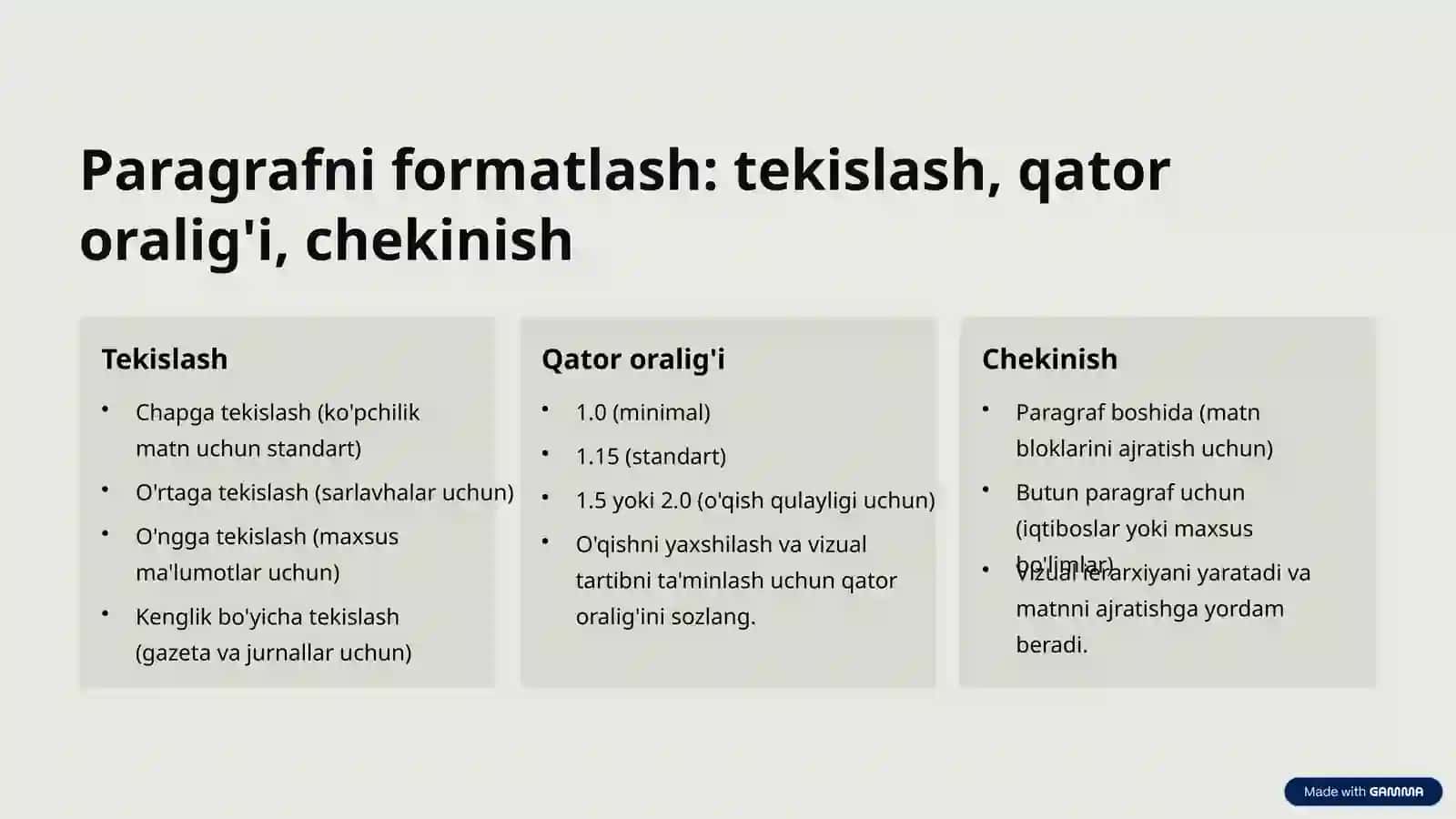 Matn va Sahifa Maketini Formatlash: Samarali Taqdimot Sirlari 4