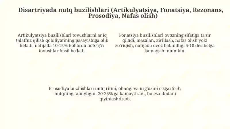 Disartriya turlari va ularning asosiy xususiyatlari 4