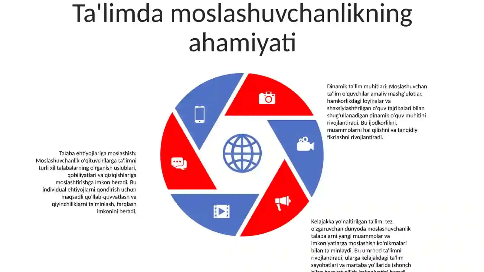Inklyuziv TaʼLimda Moslashuvchanlik Tamoyili 4