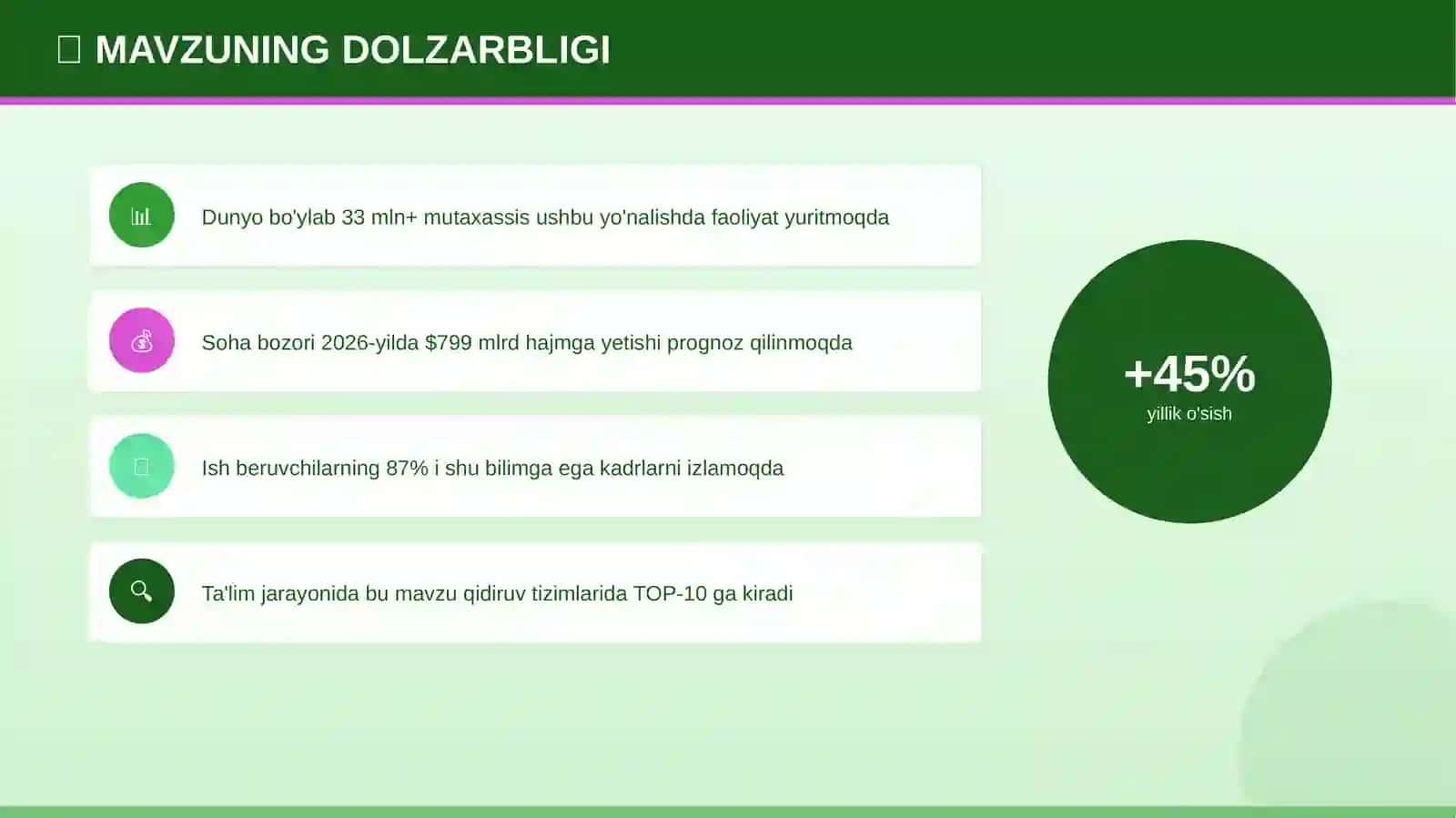 Yadro Energetikasi 4