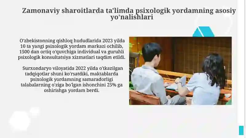 Muloqot ko'nikmalarini rivojlantirish 4