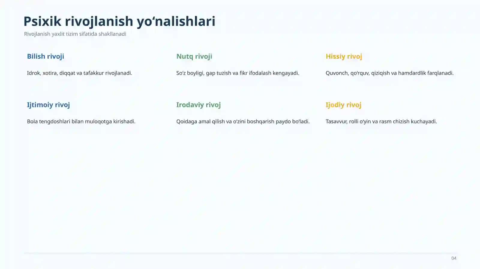 Maktabgacha yoshdagi bolalarning psixik rivojlanishi 4