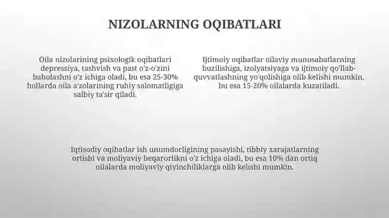 Oilaviy mojorolar vaularning sabablari 4