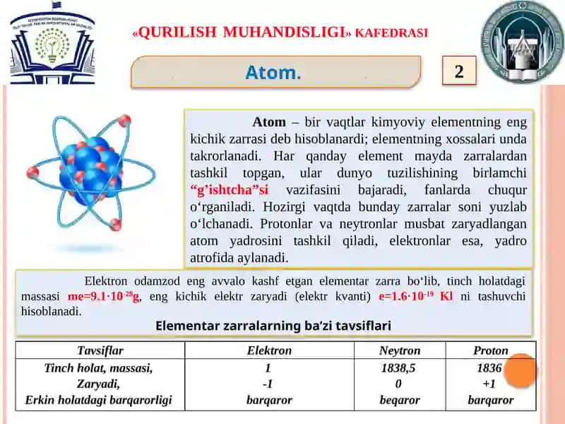 "Materiаllаrningstrukturаsi" 4