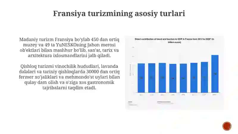 Fransiyaning turizmi va iqtisodiyoti 4