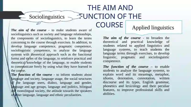 Sociolinguistics, Applied Linguistics 4