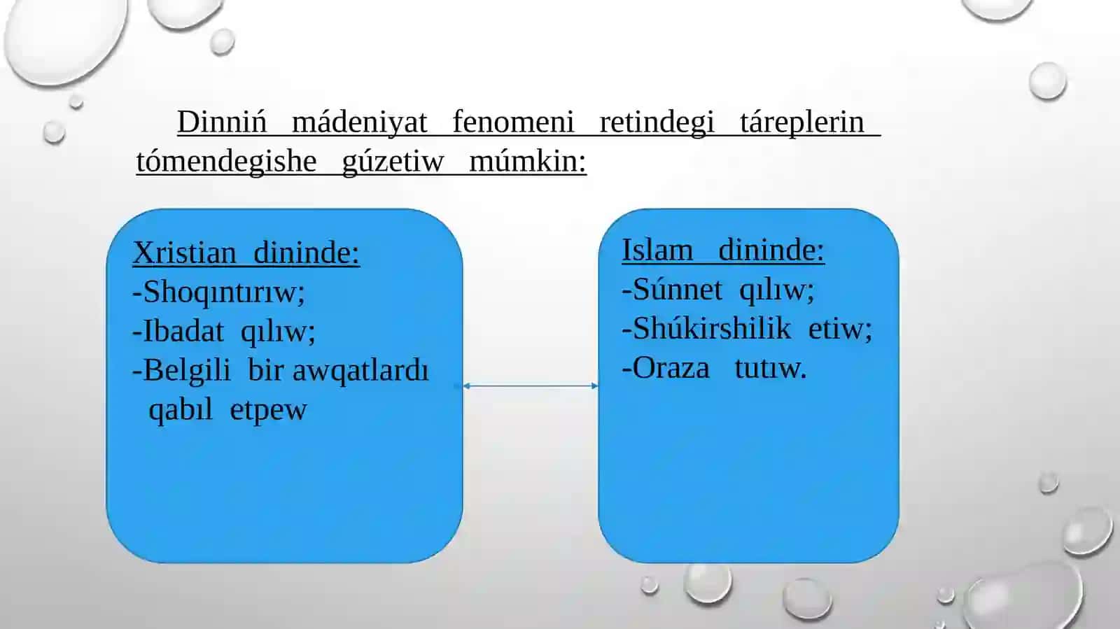 din mádeniyat fenomeni 4