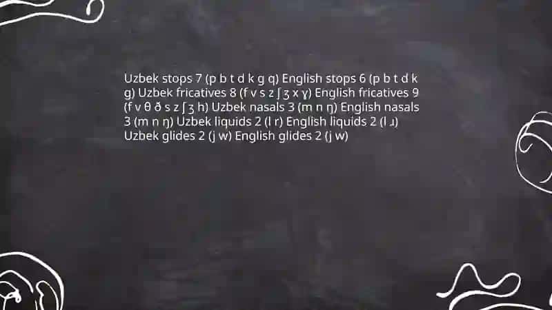 Comparative analysis of phonemic system in uzbek and english 4