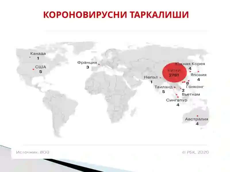 Коронавирусли инфекция (КВИ) 4