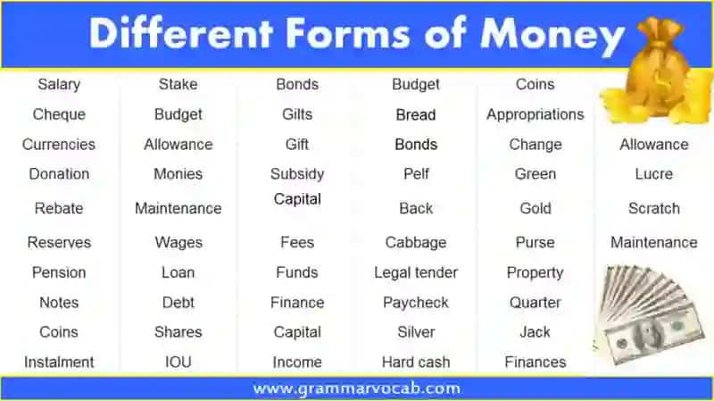 TYPES OF MONEY 4
