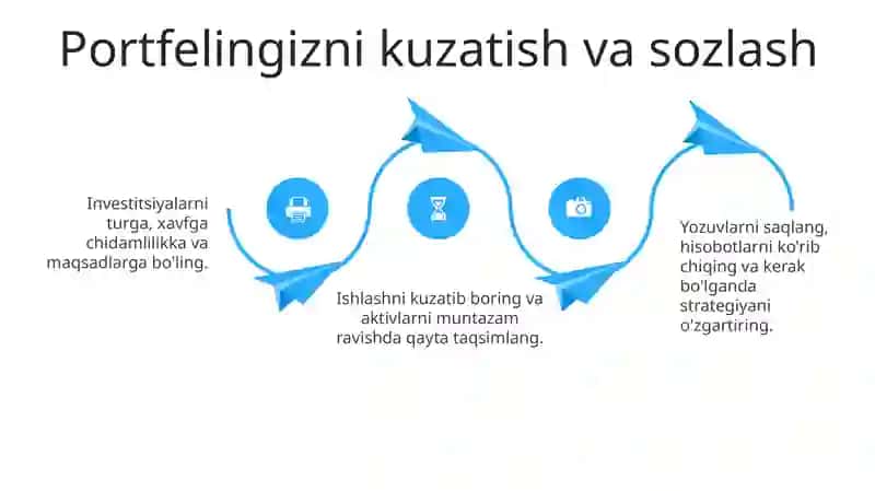 Invistitsiya faoliyatini tashkil etish 4