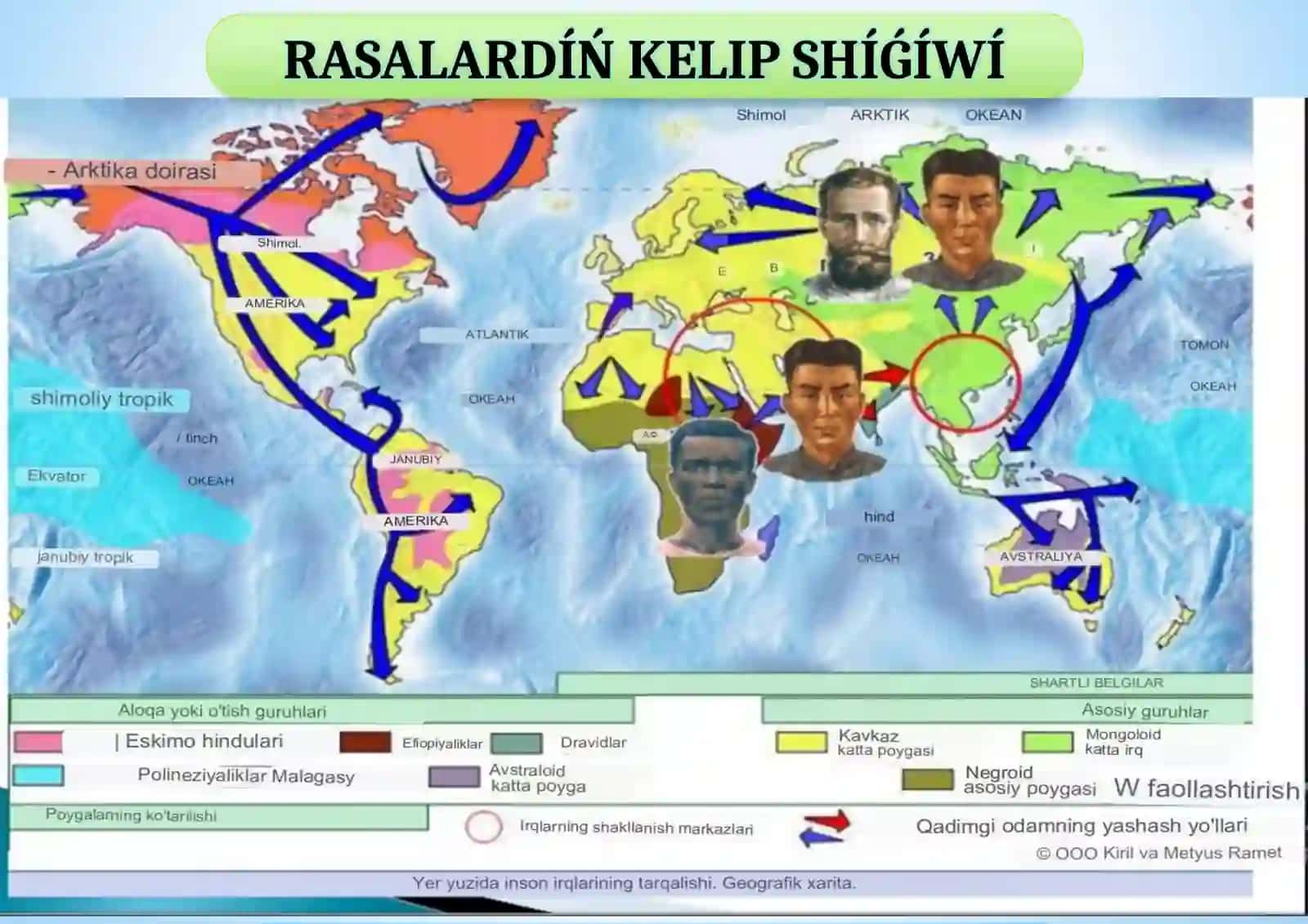 TÉMA: RASALARDIŃ DÁSLEPKI PAYDA BOLIWI 4