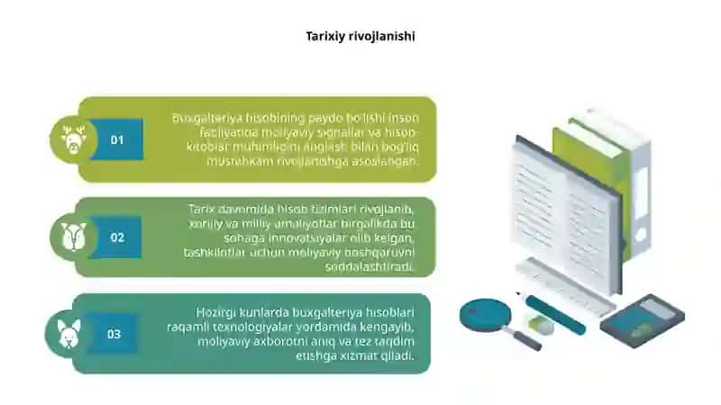 Buxgalteriya hisobining paydo bo'lishi 4