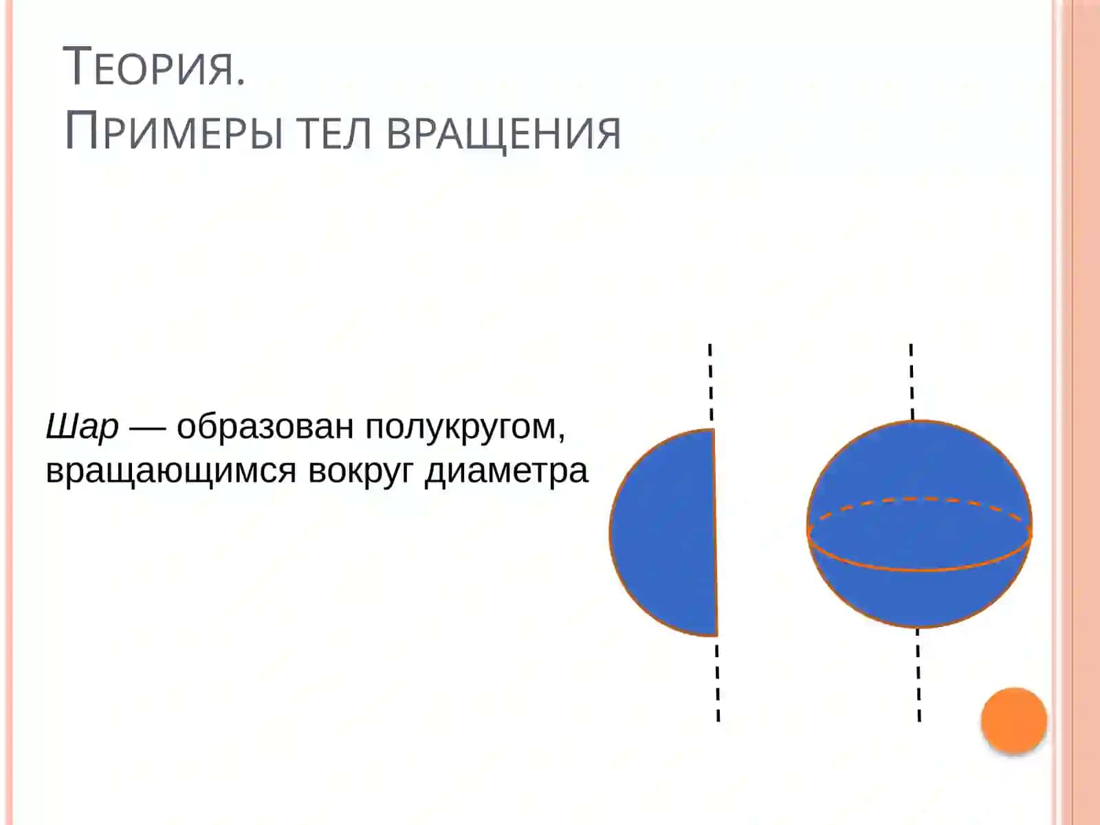 ТЕЛА ВРАЩЕНИЯ 4