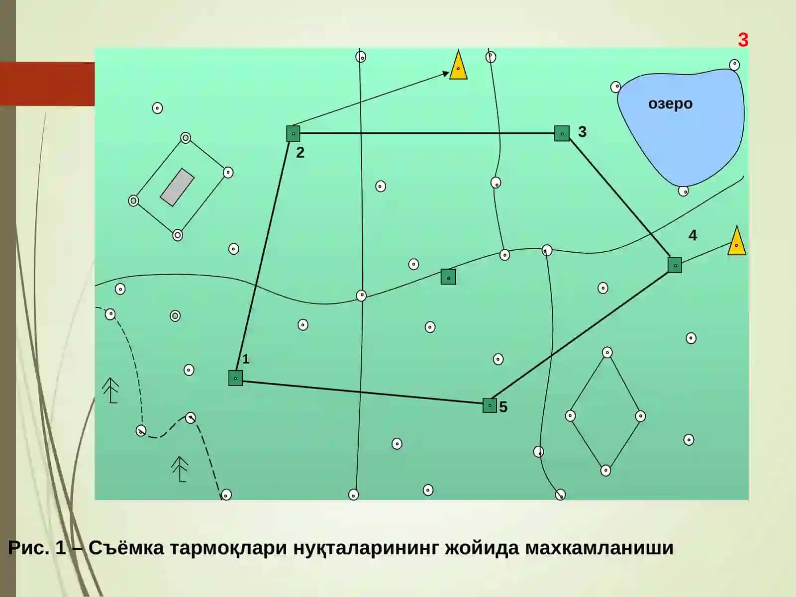 Таянч геодезик тўрлар 4