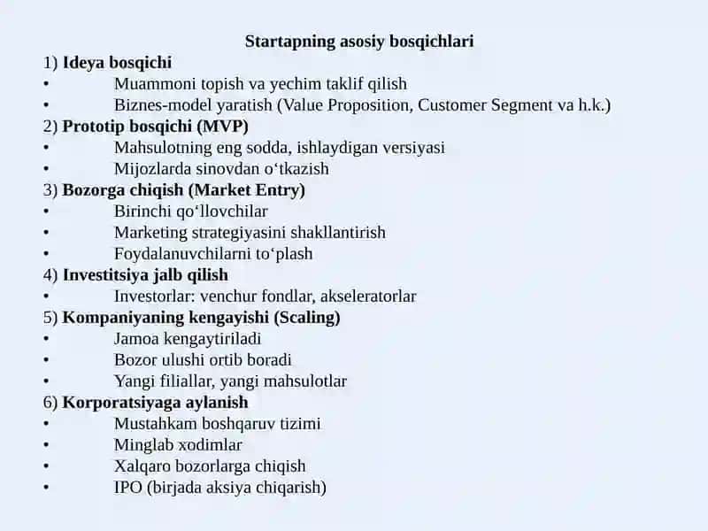 Innovatsion loyiha jamoasi 4