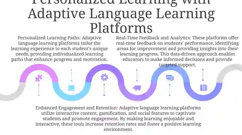 Importance Of The Use Of Informational Technologies In Teaching Foreign Language 4
