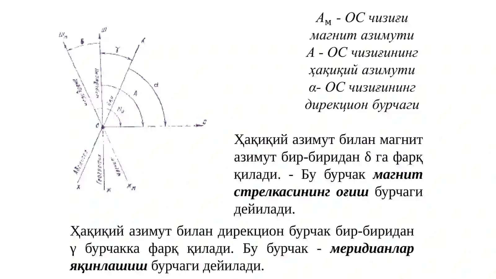 ЖОЙДА ЧИЗИҚЛАРНИ ОРИЕНТИРЛАШ 4