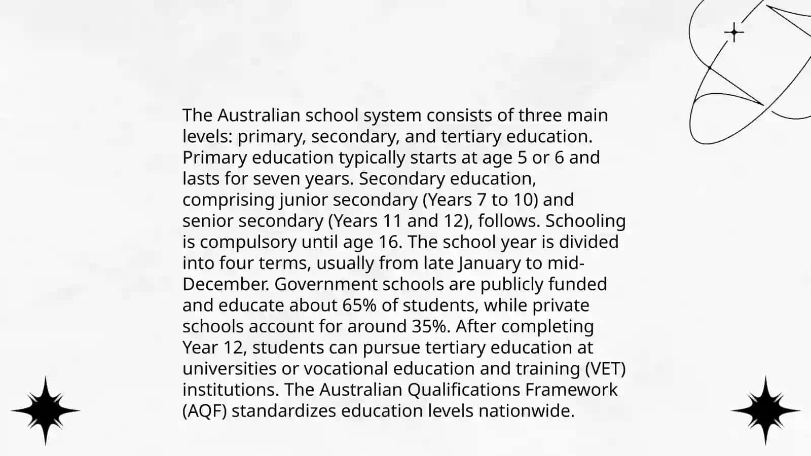 Education system of Australia 4