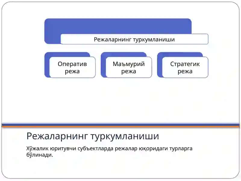 Бюджетлаштириш ва смета тузиш асослари 4