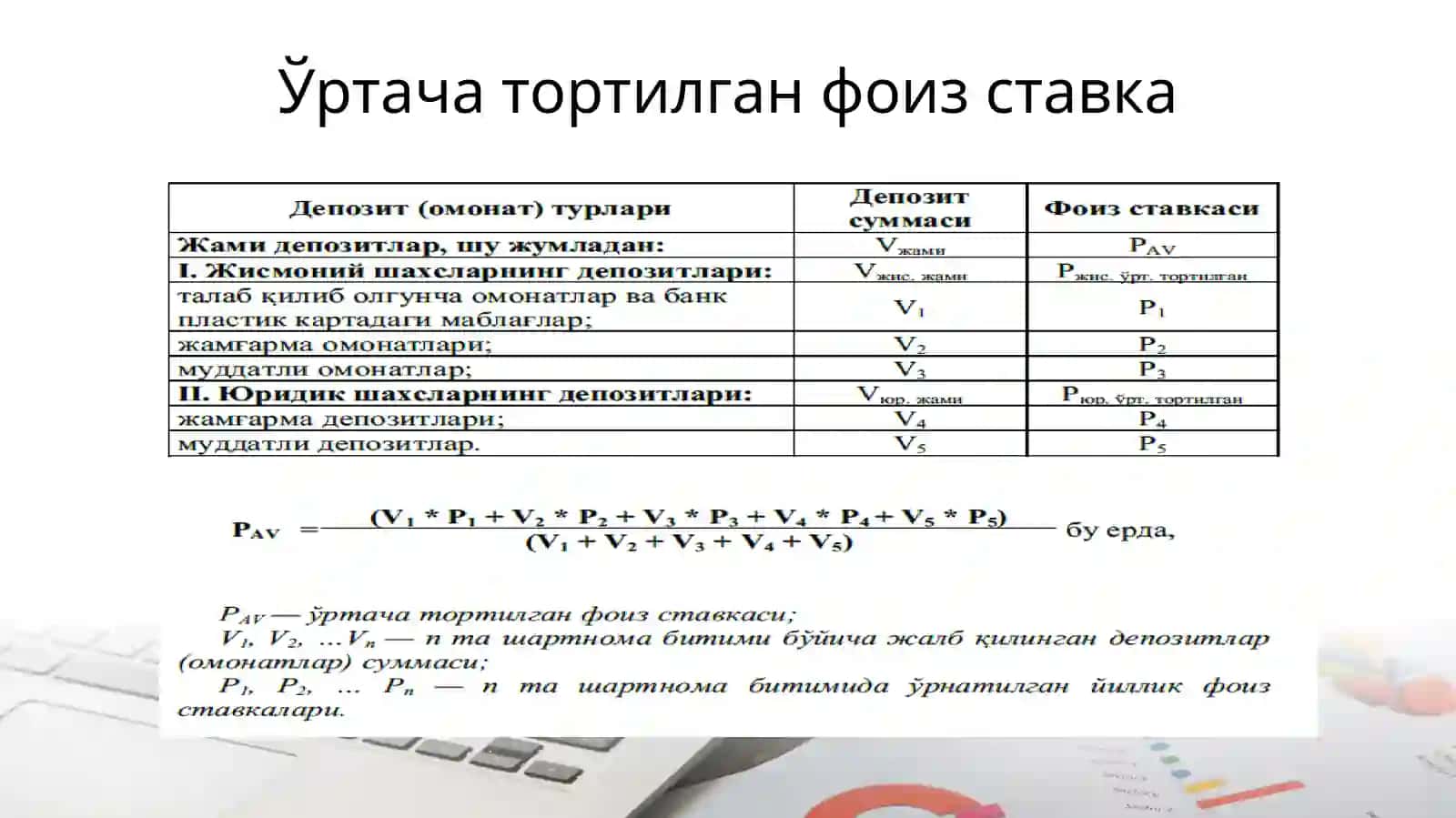 Кредит фоизи ва унга таъсир этувчи омиллар 4