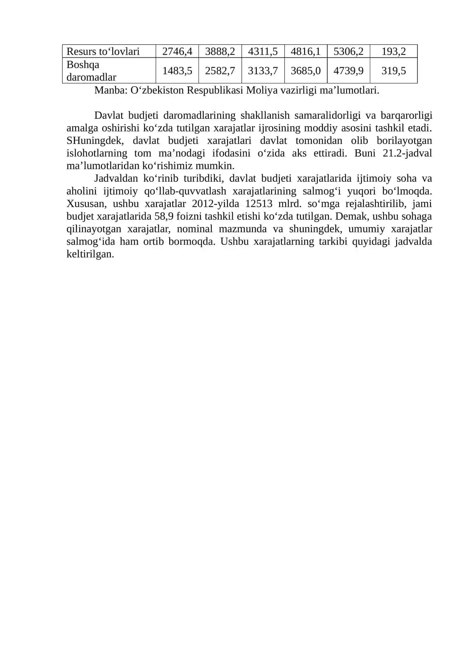 Moliya tizimi va moliyaviy siyosat 4