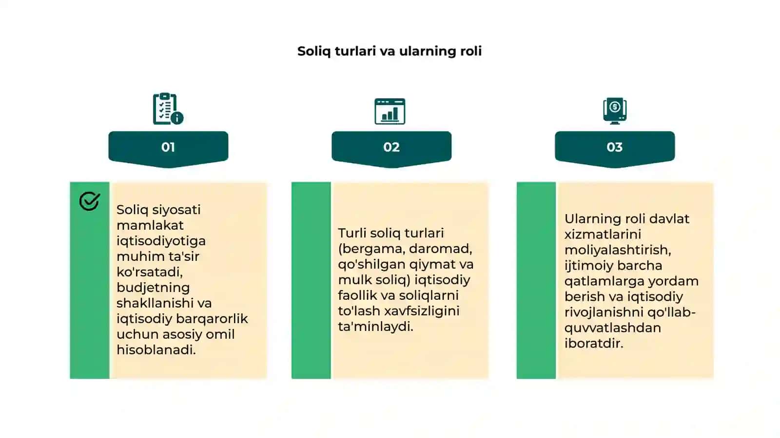 Soliq siyosati va iqtisodiy ta'siri 4