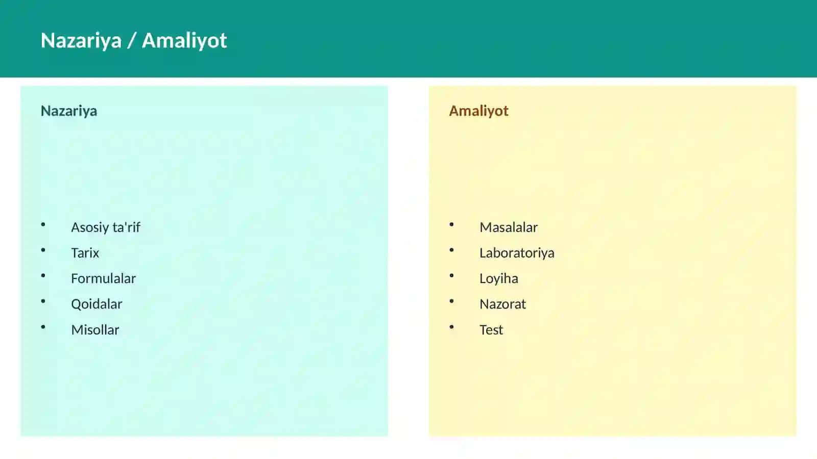 Buyuk geografik kashfiyotlar 4