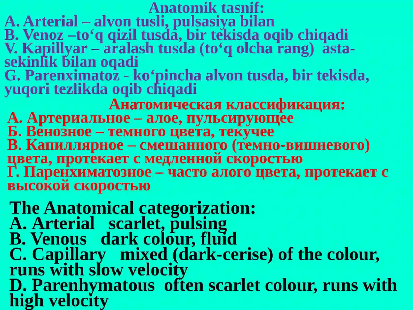 Qon ketish va uni to‘xtatish usullari 4