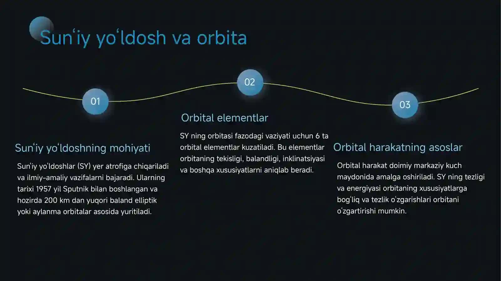 Yer Atrofida Uchish: Orbital Manevr & Oyga Yo‘l 4
