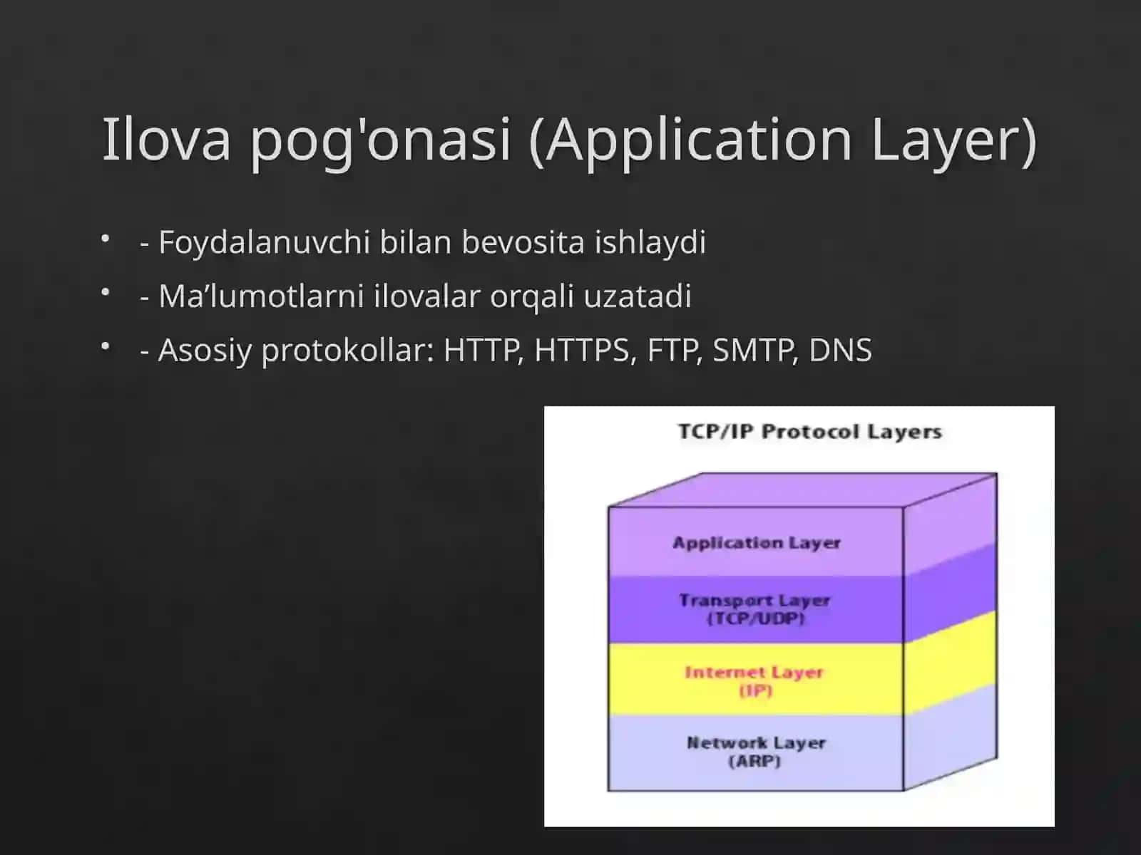 TCP/IP Modeli: Pog'onalari, Vazifalari va Asosiy Protokollari 4