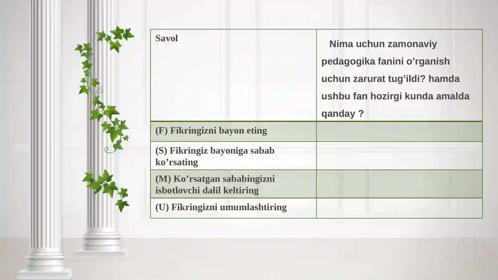ZAMONAVIY PEDAGOGIKANING RIVOJLANISH BOSQICHLARI 4