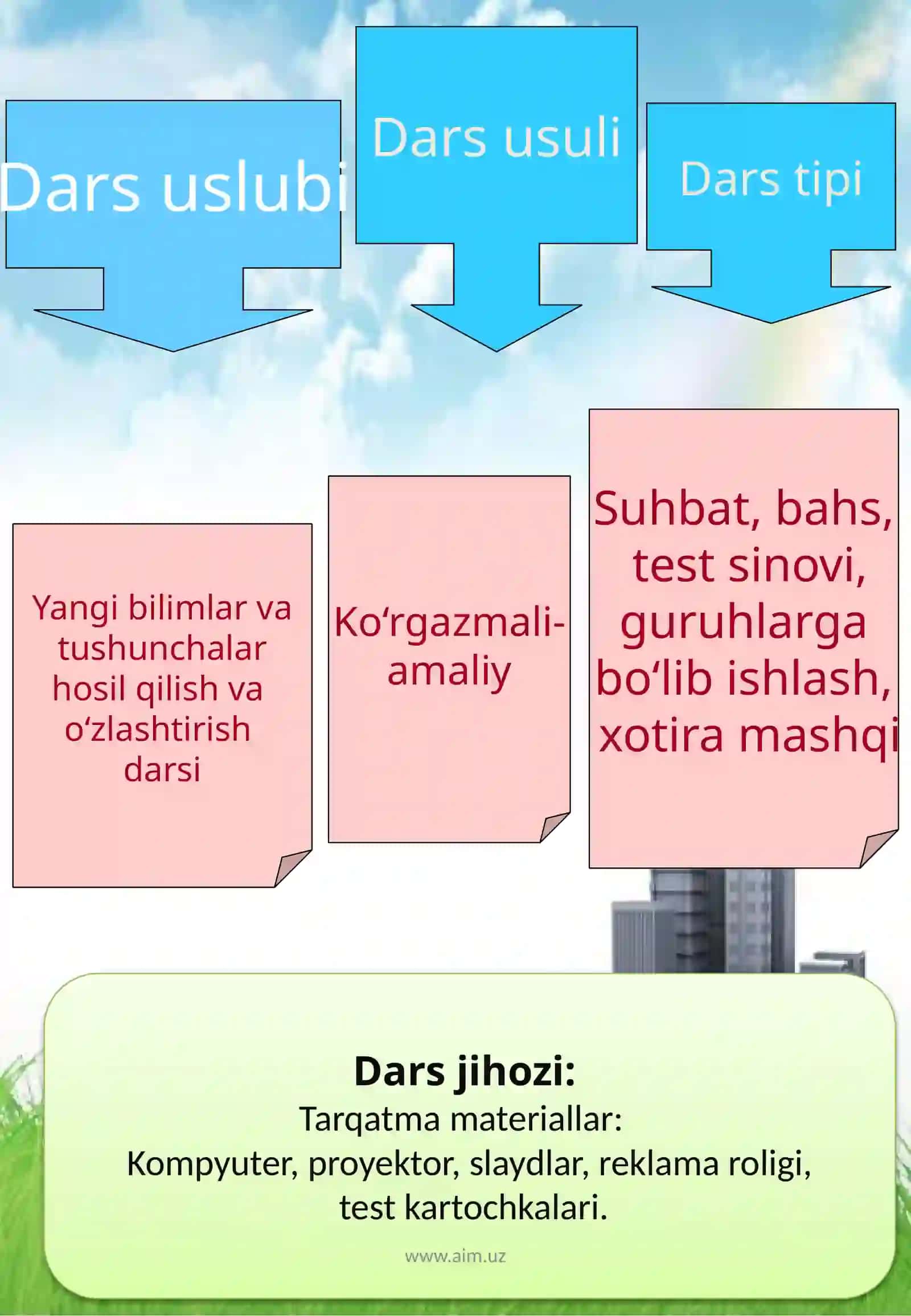 Cho’lponning hayotiva ijodi 4