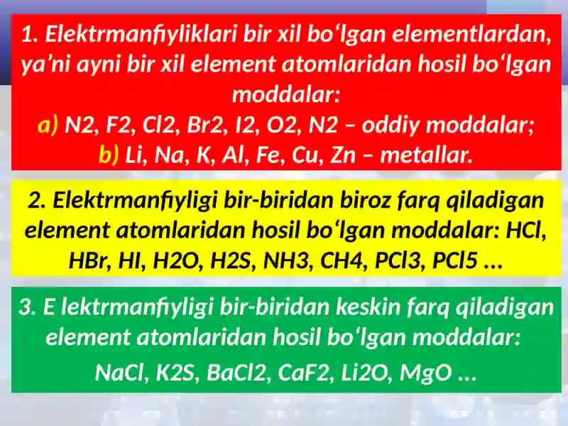 Kimyoviy bog'lanishturlari 4