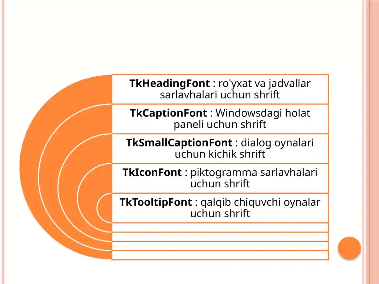 Pythonda shrift modulibilanishlash 4