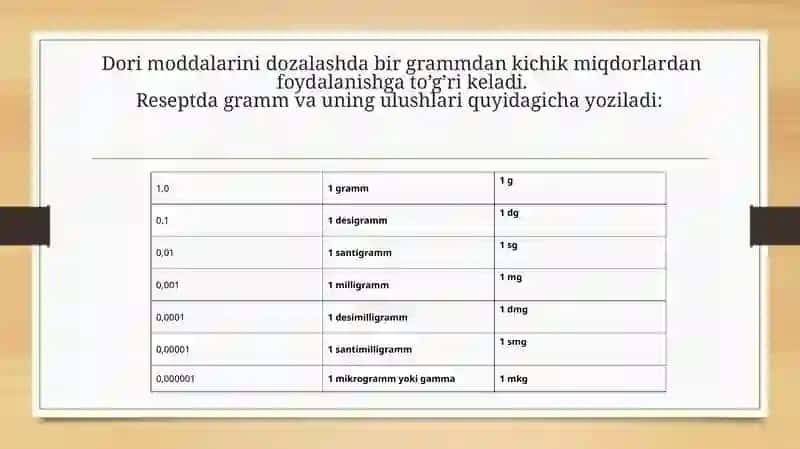 DOZALAR VA O’LCHOV BIRLIKLARI 4