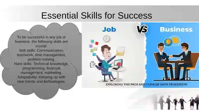 Work and business 4