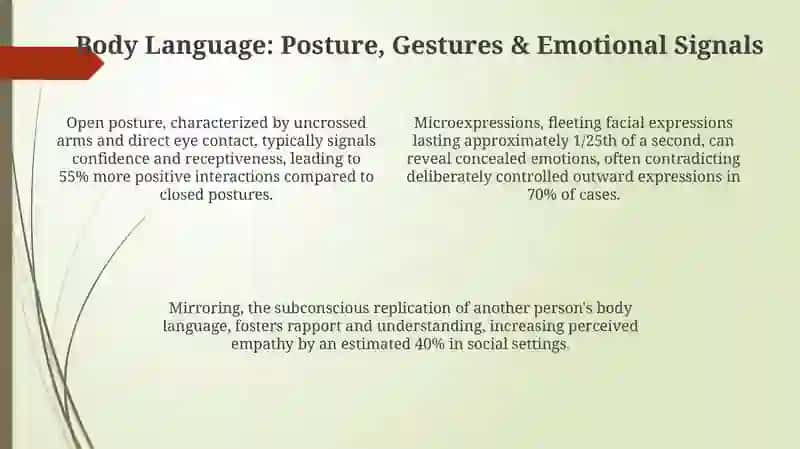 The Language of the Body: Appearance, Character, and Emotion 4
