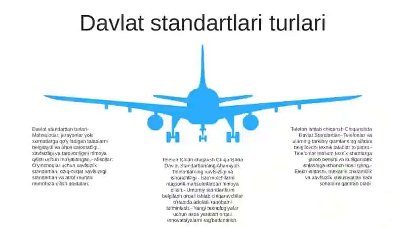 Telefon Ishlab Chiqarishda Davlat Standartlari 4