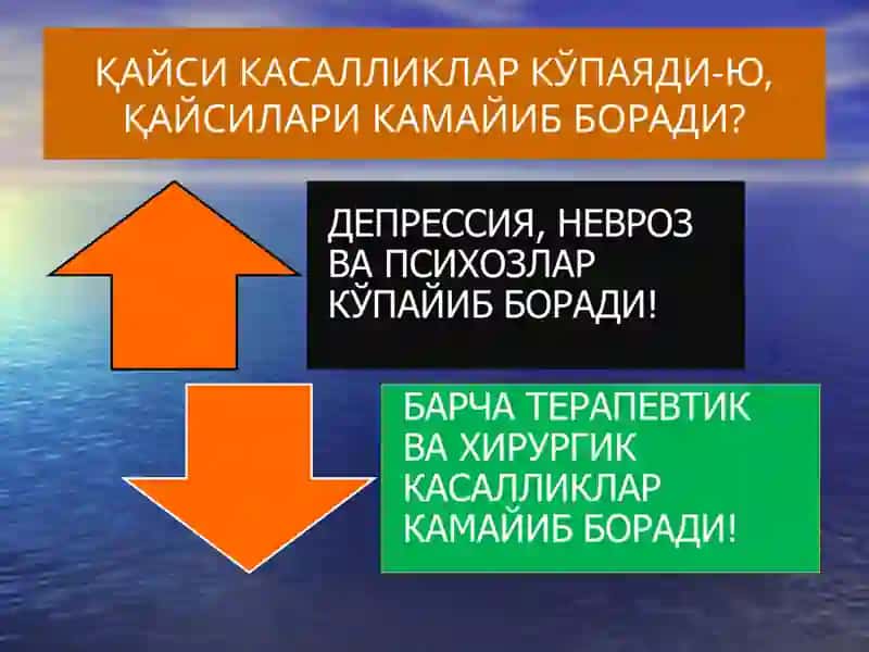 Teztibbiypsixalagikyordam 4
