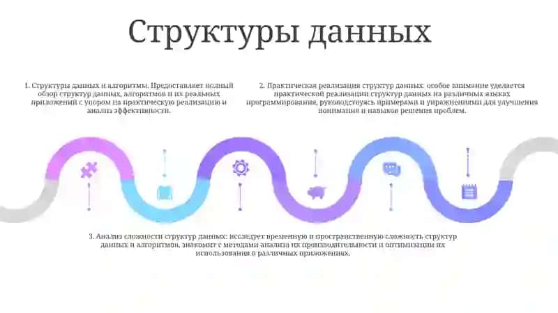 Определение ОС и ее функции 4